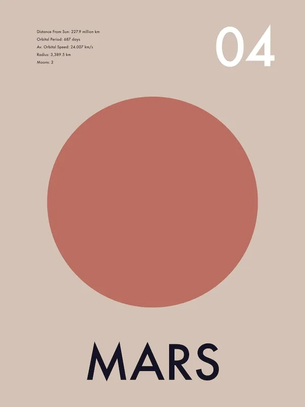 Mars Planet Galactic One Day Deal