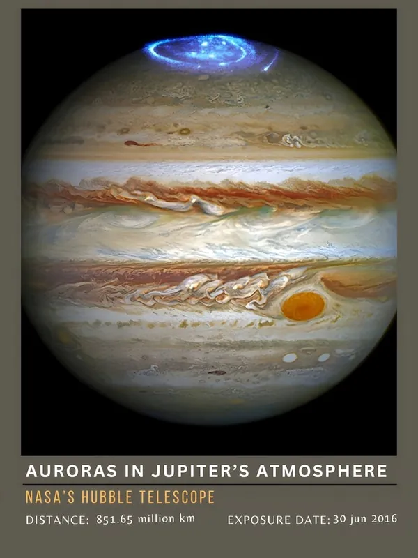 Budget Aurora In Jupiter'S Atmosphere